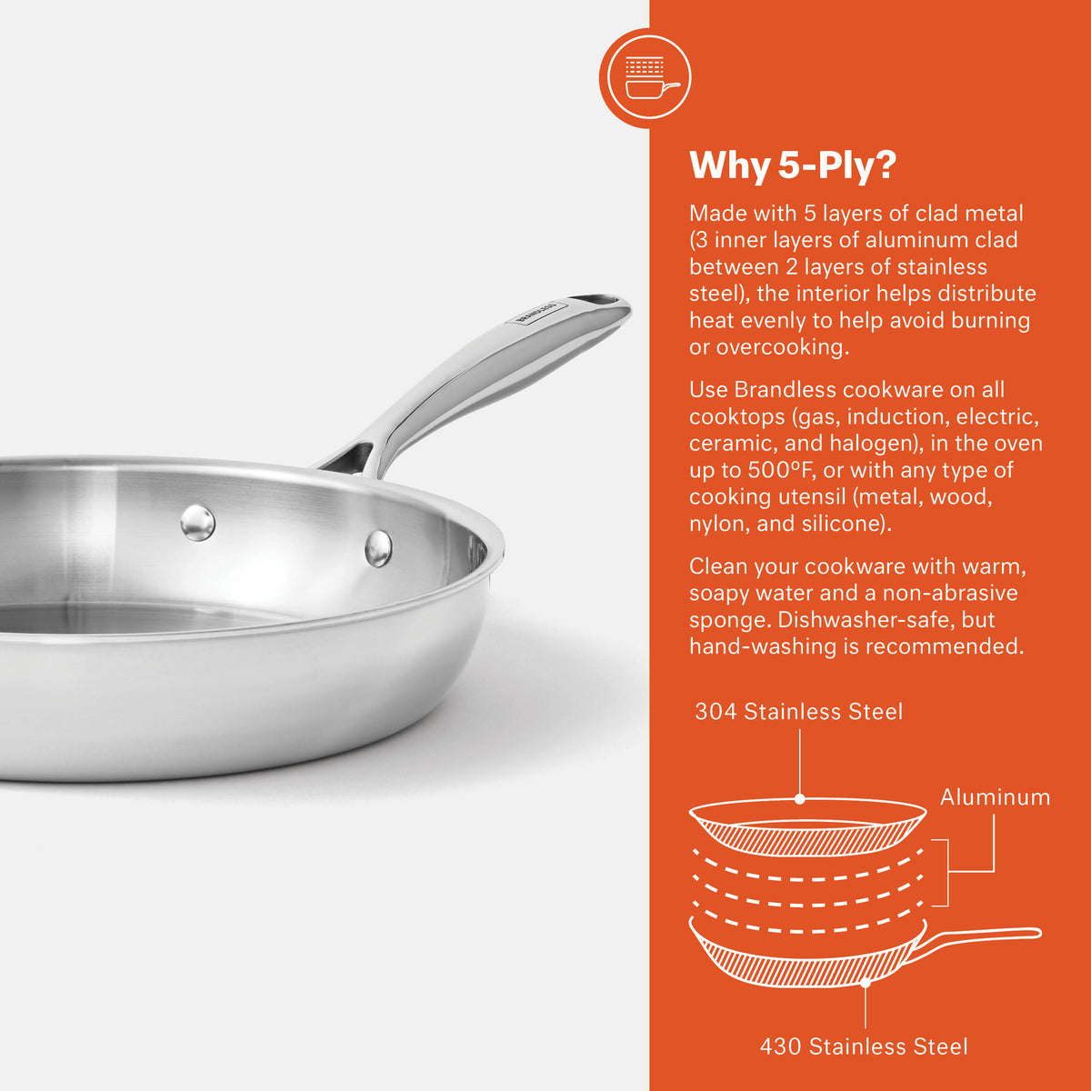 Product photo of fry pan on left, infographic on right. Why 5-ply? Made with 5 layers of clad metal (3 inner layers of aluminum clad between 2 layers of stainless steel), the interior helps distribute heat evenly to help avoid burning or overcooking.
