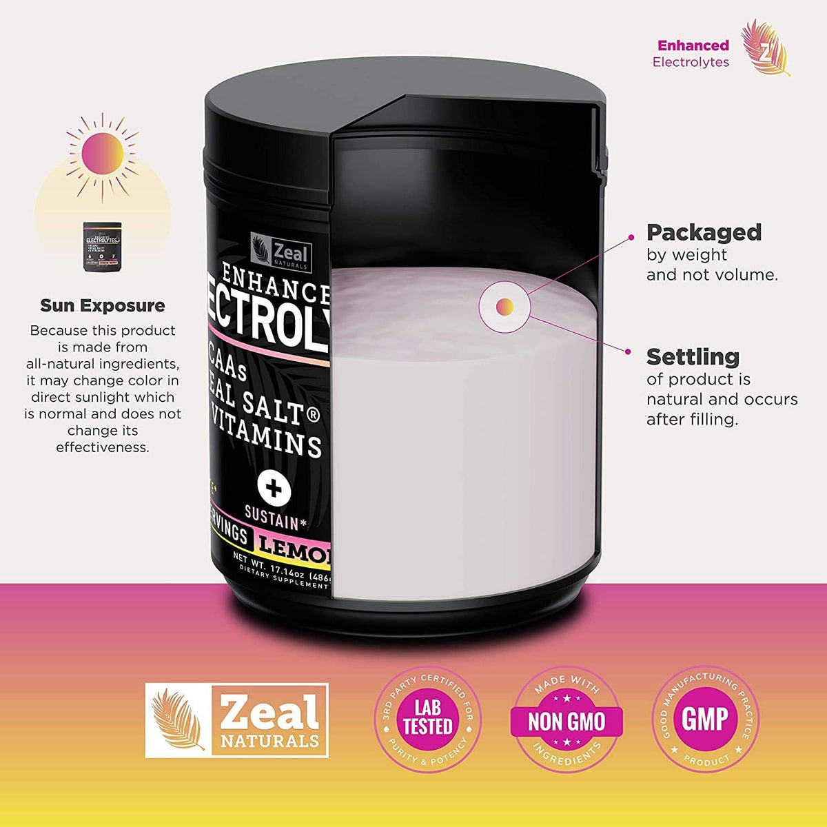 Product cutaway infographic showing powder settling after filling and not to worry as it&#39;s packaged by weight, not volume. Powder is sun sensitive due to all-natural ingredients and may change color in direct sunlight.